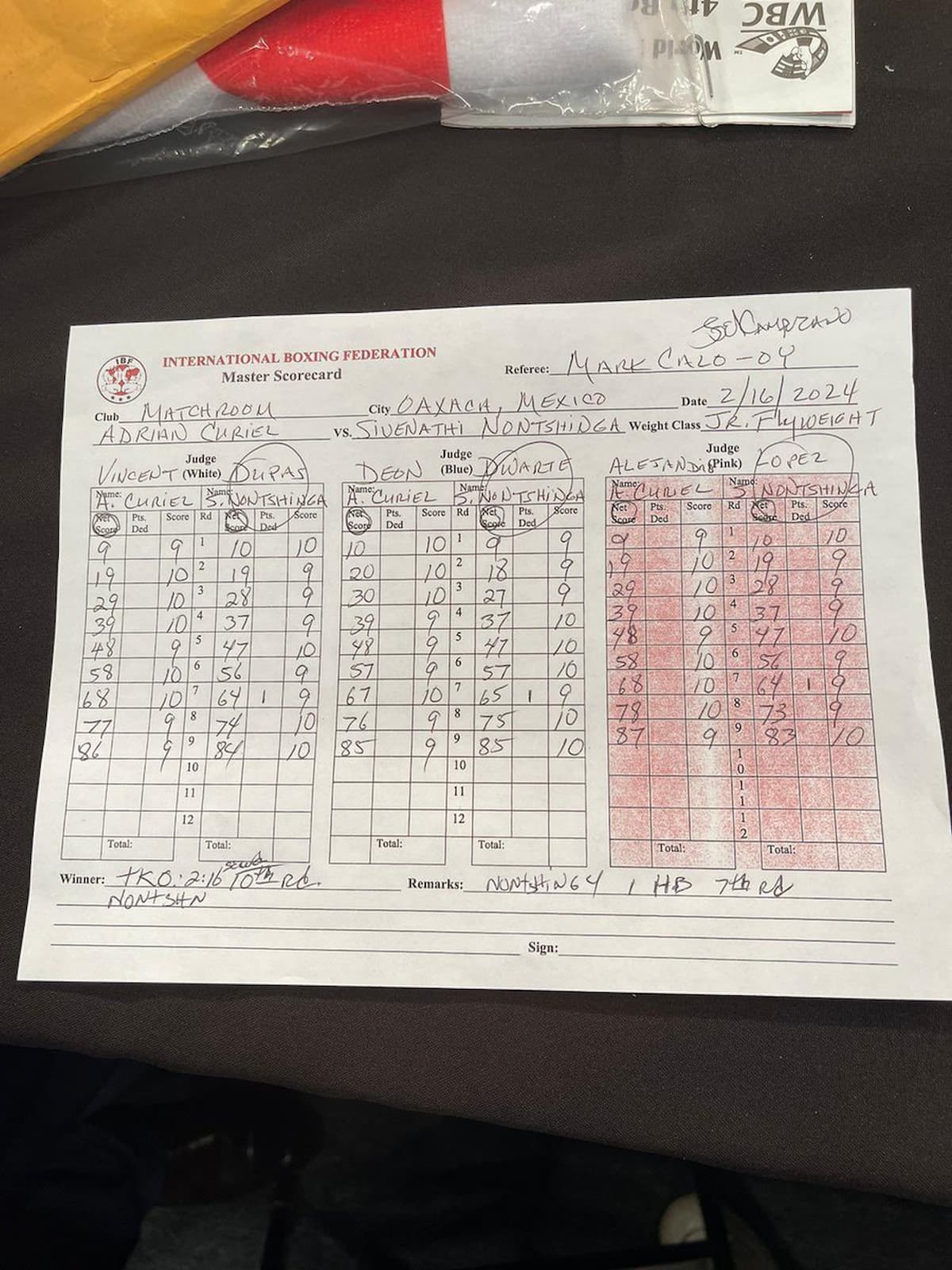 Adrian Curiel vs Sivenathi Nontshinga 2 scorecards