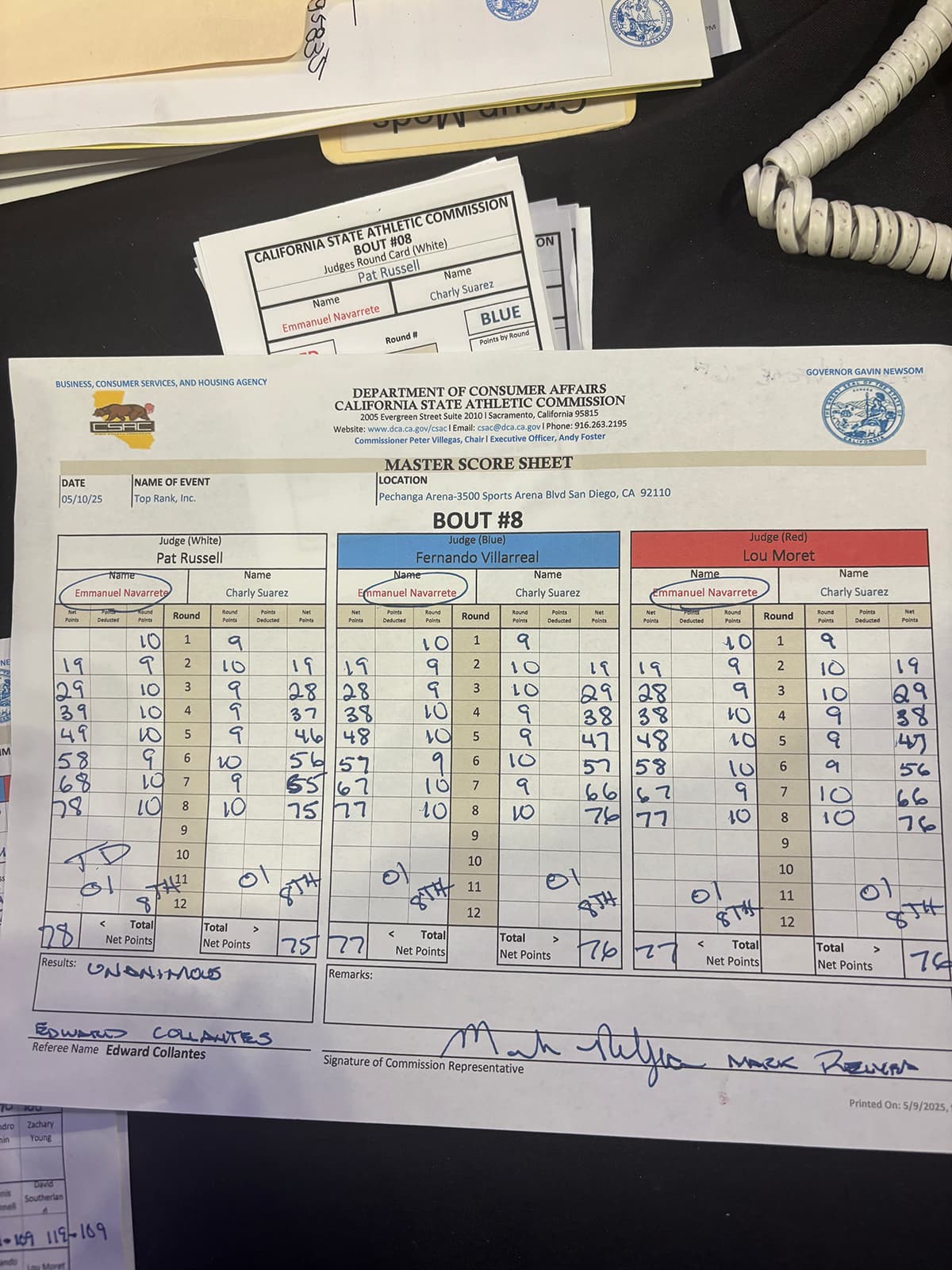 The Emanuel Navarrete vs Charly Suarez scorecard