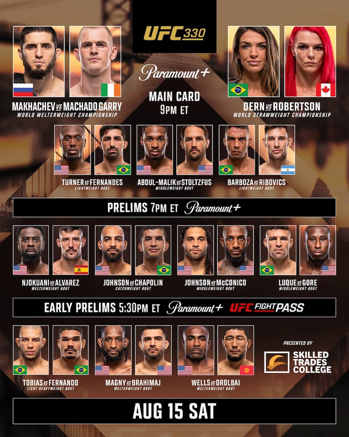 UFC 330 live results: Islam Makhachev faces Ian Machado Garry - FIGHTMAG